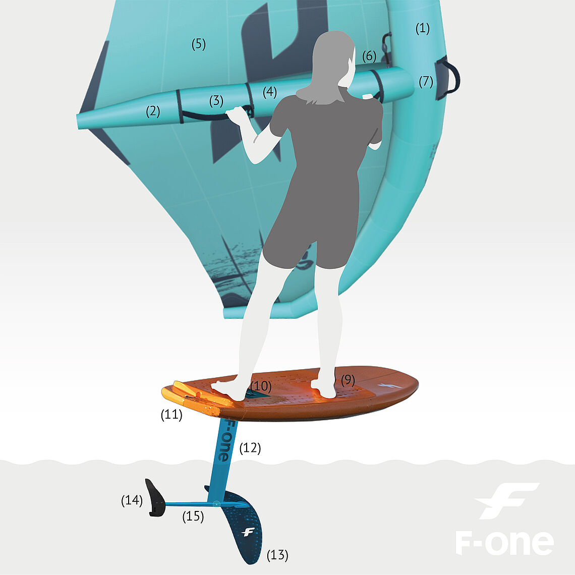 [Translate to français:] F-ONE Wingfoil Surf Equipment