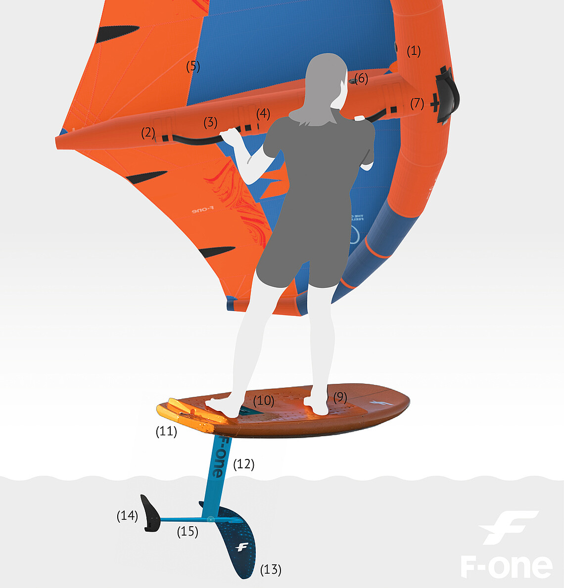 F-ONE wingfoil attrezzatura equipaggiamento sport acquatici kitesurf