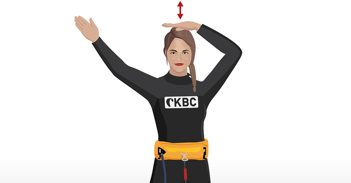 international hand signals in kitesurfing