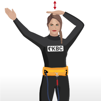 Kitesurf Handzeichen Instruktorin zeigt Kiteboarding Signale für sicheren Wassersport am Strand