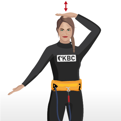 Kitesurf Handzeichen - Kitesurferin zeigt Hand-Signal über Kopf für Kiteboarding Kommunikation am Strand