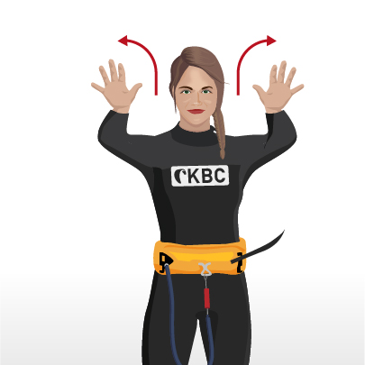 Kitesurf Handzeichen Tutorial - Kitesurferin demonstriert wichtige Handsignale für sicheres Kiteboarding am Strand